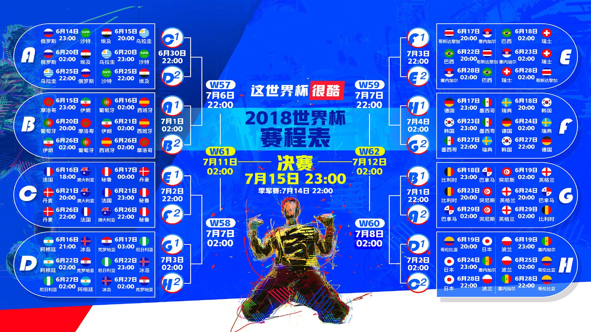 开云体育APP-堡垒之夜用户总量突破5亿大关，堡垒之夜游玩人数